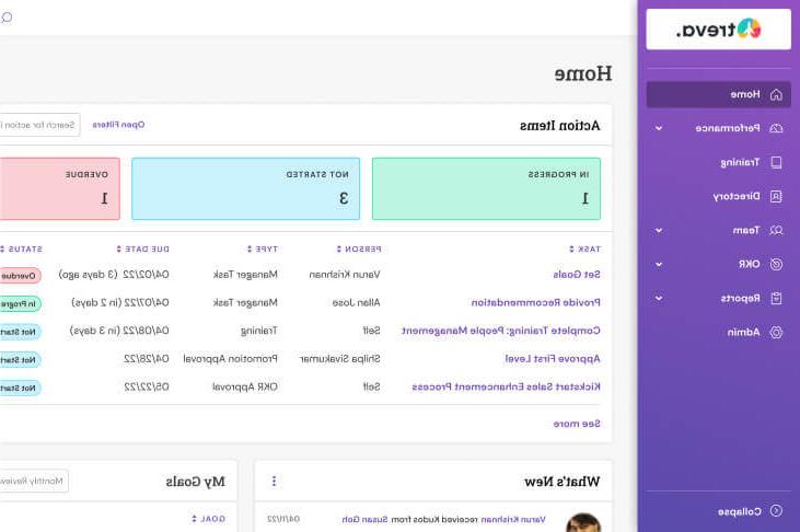 A screenshot  of a portal dashboard for project tracking